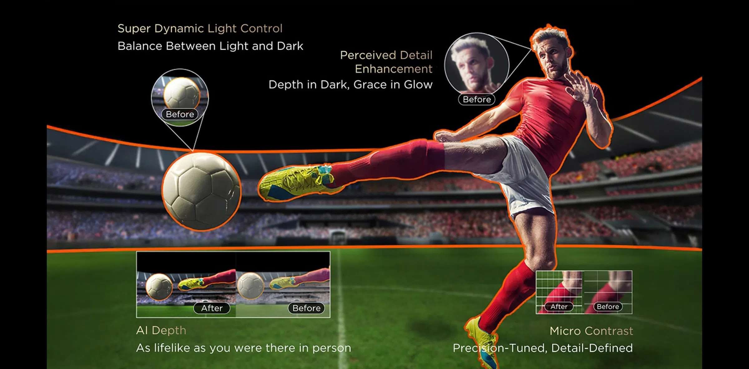 Tivi TCL 98Inch SQD-Mini LED 98C8Lvoiws tần số quét cao 144HZ và tăng cường tối đa lên 288HZ 